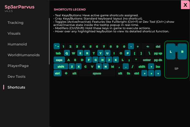 Sp3arParvus shortcuts reference